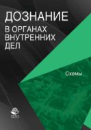 Дознание в органах внутренних дел. Схемы