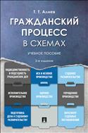 Гражданский процесс в схемах