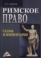 Римское право: схемы и комментарии