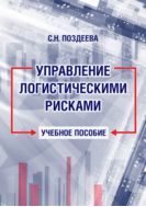 Управление логистическими рисками 