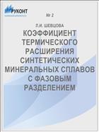 КОЭФФИЦИЕНТ ТЕРМИЧЕСКОГО РАСШИРЕНИЯ СИНТЕТИЧЕСКИХ МИНЕРАЛЬНЫХ СПЛАВОВ С ФАЗОВЫМ РАЗДЕЛЕНИЕМ