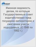 Именная ведомость делам, по которым Государственный совет ходатайствовал пред государем императором о смягчении участи подсудимых. (С 1846 по 1862 г.)