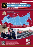 Военные комиссариаты России