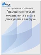 Гидродинамическая модель поля ветра в движущемся тайфуне