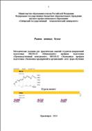 Рынок ценных бумаг