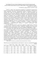 Величины результатов функциональных проб в специальном подготовительном цикле подготовки юных спортсменов в гольфе : Статья