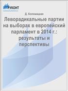 Леворадикальные партии на выборах в европейский парламент в 2014 г.: результаты и перспективы