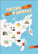 Россия в цифрах: 2012-2013
