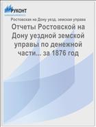 Отчеты Ростовской на Дону уездной земской управы по денежной части... за 1876 год