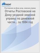Отчеты Ростовской на Дону уездной земской управы по денежной части... за 1884 год
