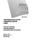 Актуальные проблемы Европы