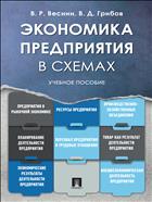 Экономика предприятия в схемах