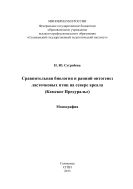 Сравнительная биология и ранний онтогенез ласточковых птиц на севере ареала (Камское Предуралье)